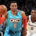 nba雷霆vs灰熊,强势晋级西部半决赛