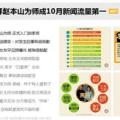 中国娱乐业发展趋势,创新驱动，多元融合，迈向高质量发展新时代